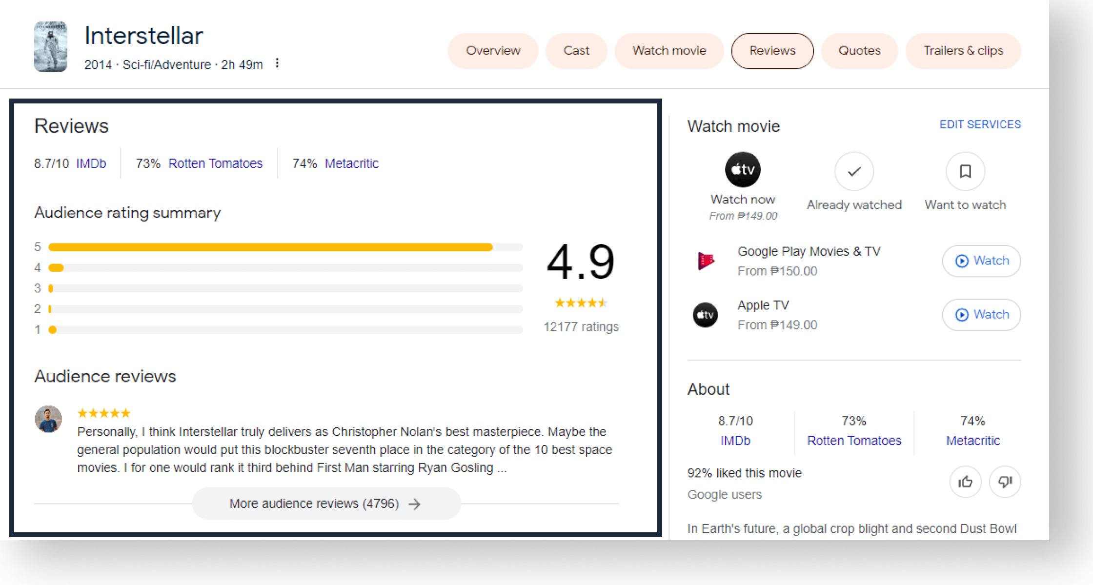 Sample of a Rich Snippet for a Movie Review