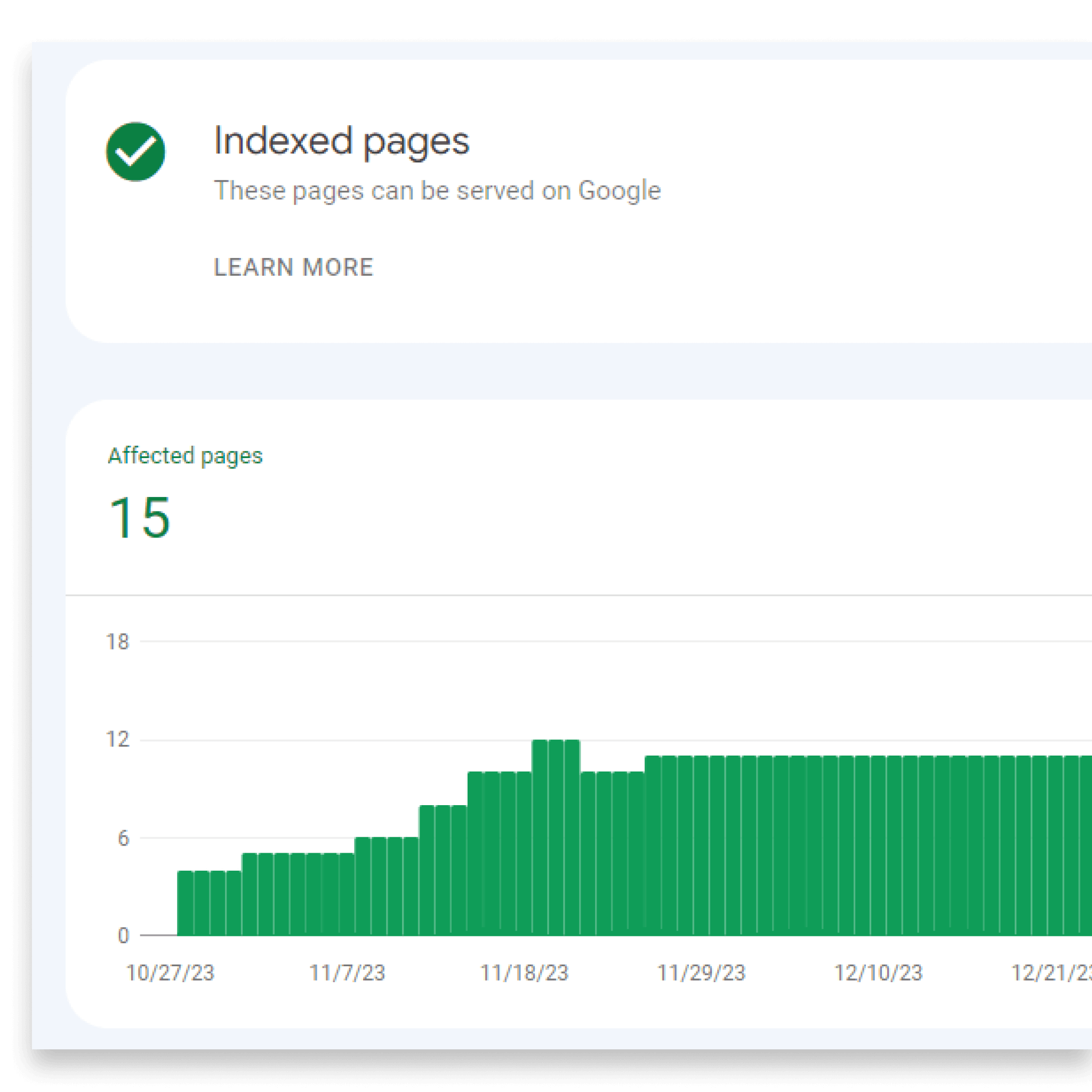 Checking of indexed pages in Google Search Console