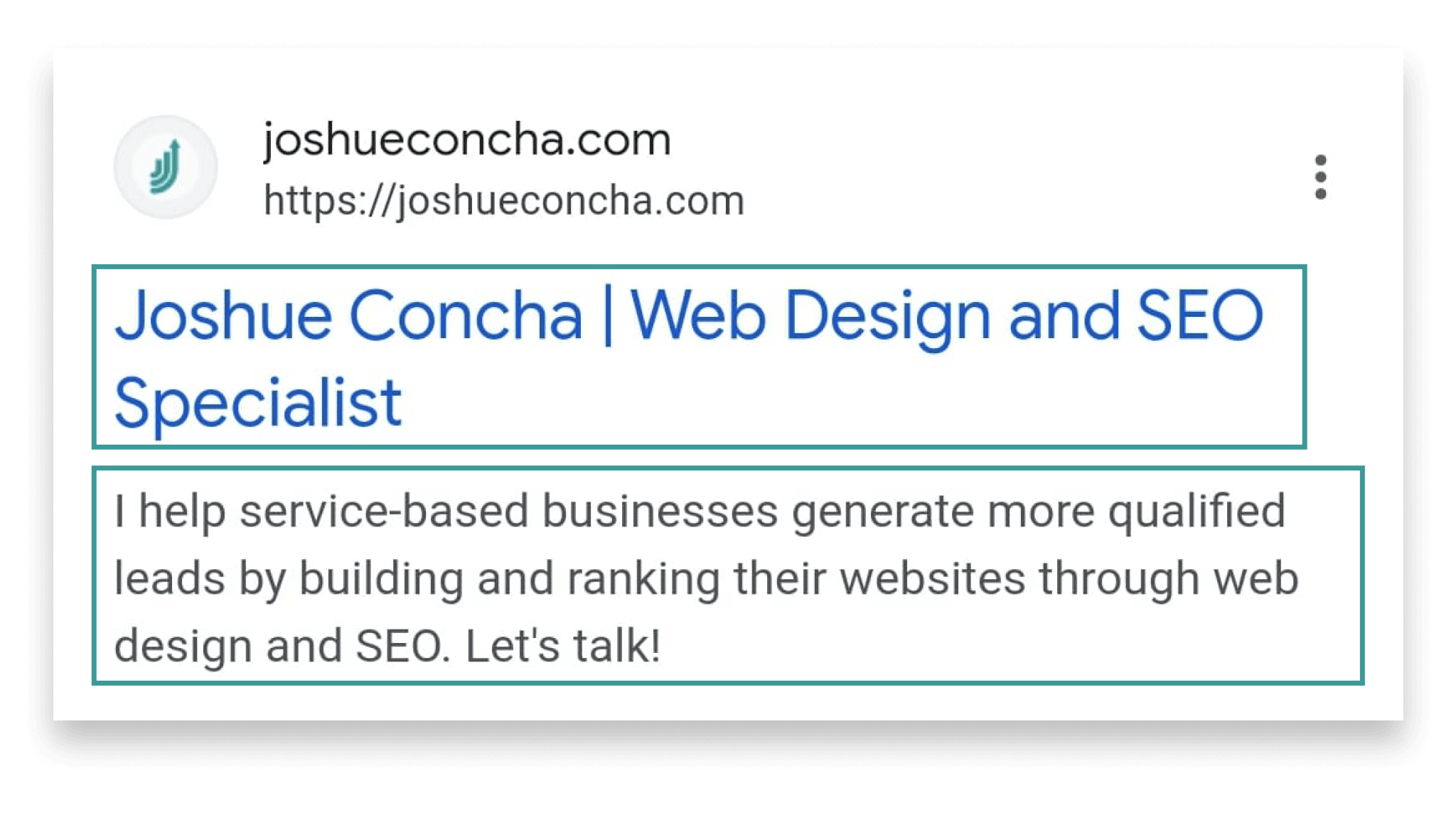 Meta Title and meta description