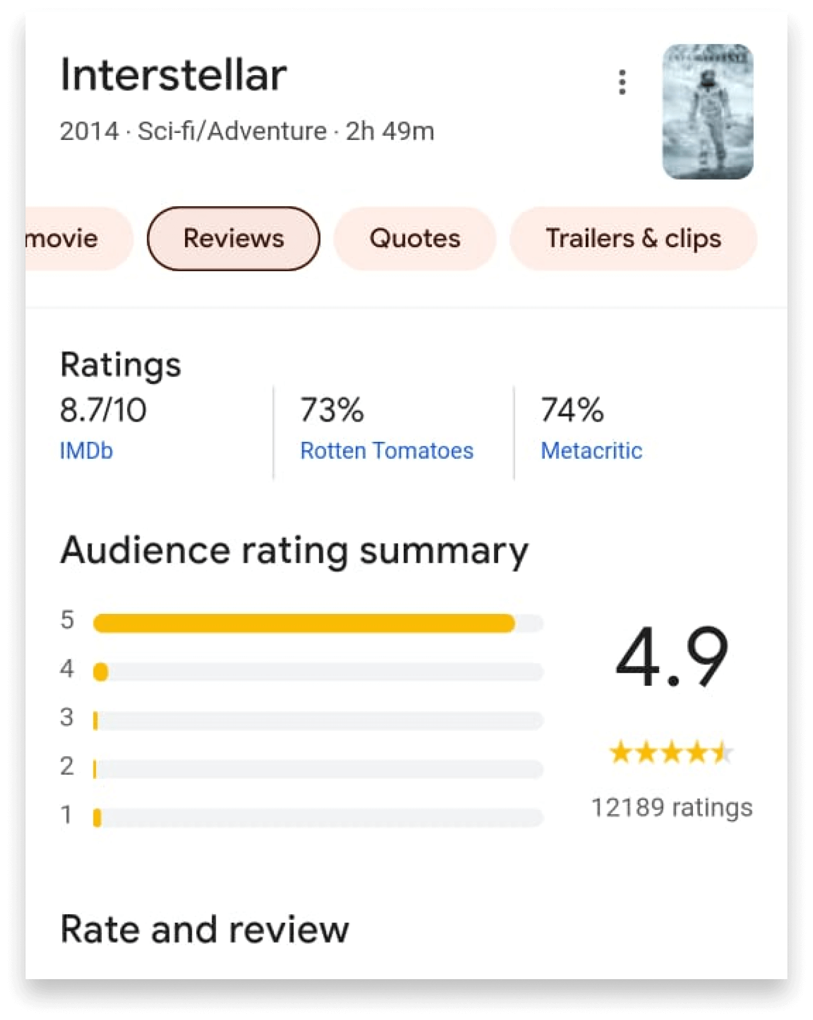 Sample of a Rich Snippet for a Movie Review